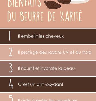 5 BIENFAITS DU BEURRE DE KARITÉ